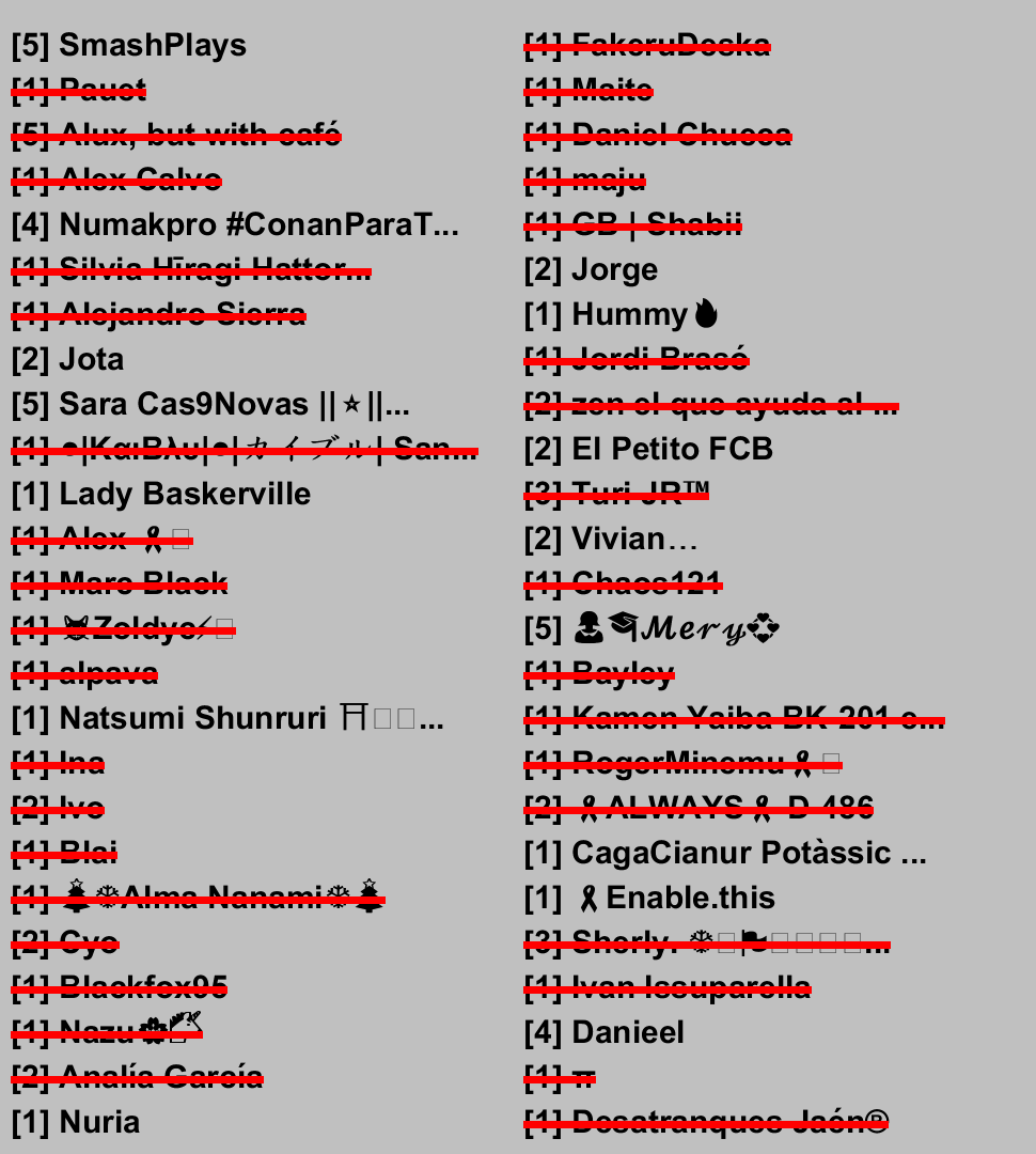WarbotTw's tweet photo. SmashPlays (@SmashPlays1999) [Lv 4] ha envenenado con cianuro las croquetas de 🎗ALWAYS🎗 D-486 (@ayufan_95) [Lv 2].

15 tuiteros restantes. https://t.co/tifjxGGQlI