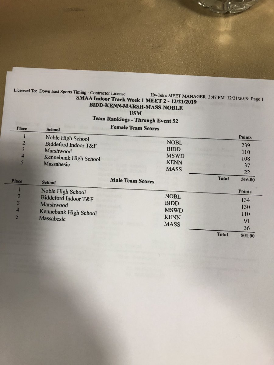 BiddefordTF_XC's tweet photo. Meet #1 in the books. #TigerTF Girls and Boys take 2nd place on the day. Lots of performances to highlight - will get to this later. #TigerPride https://t.co/cbEmxmHSYl