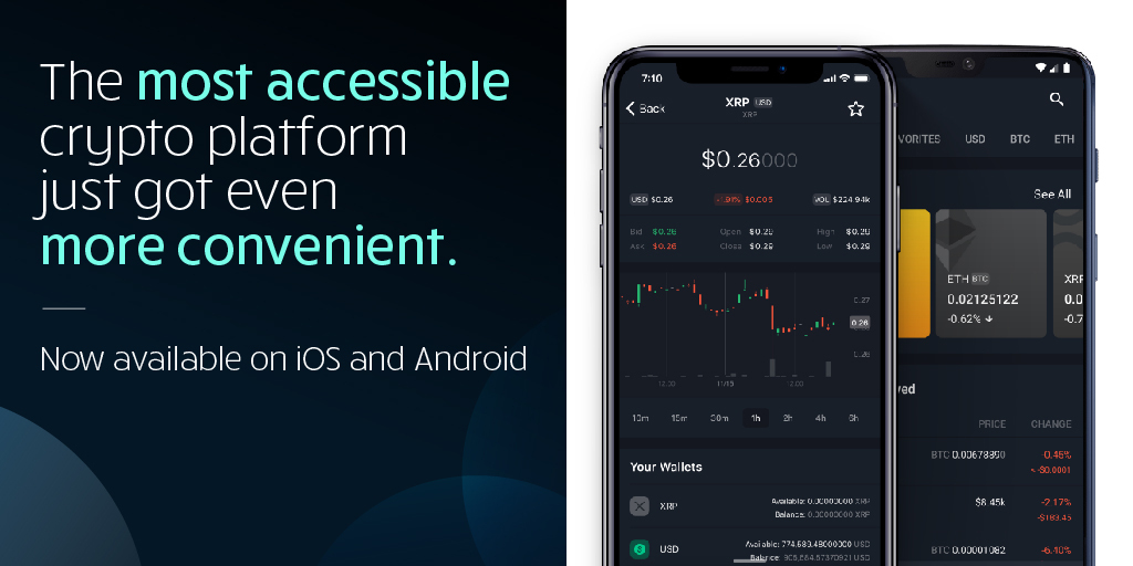 bittrex ios trading app