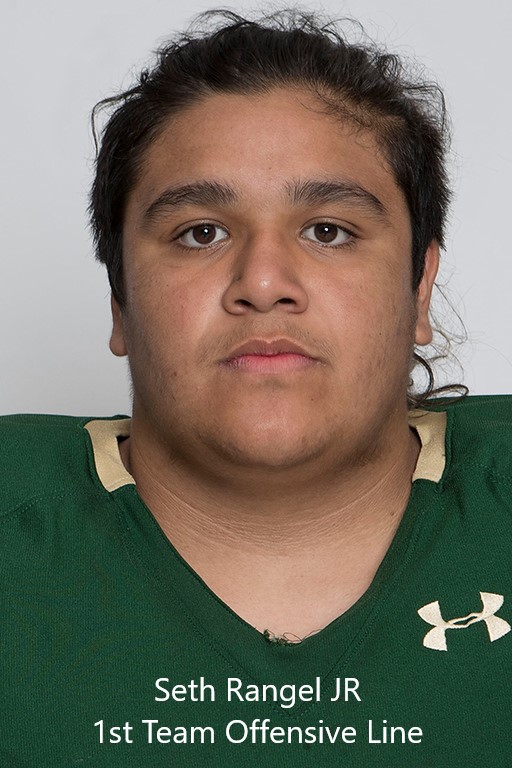 BIRDVILLE_FB's tweet photo. 1st Team Offensive Line https://t.co/jJcMlDYBnW