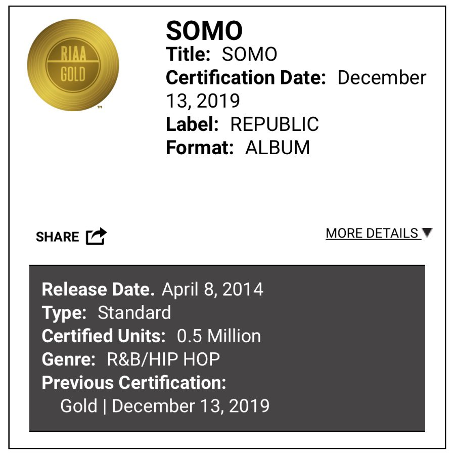 OfficialSoMo's tweet photo. My DEBUT ALBUM has officially been certified GOLD 😭 WHAT AN HONOR! Thank you all for listening and being a part of such a life changing and fulfilling moment. Remember that things are replaceable. Look for beauty in the moment even if it’s broken! Less stress, more love. https://t.co/8a9uVjvChK