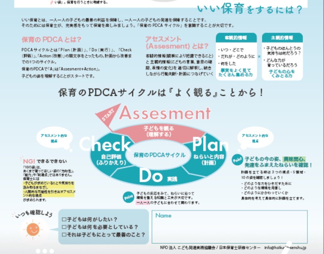 Uzivatel 日本保育士研修センター 保育 Na Twitteru 保育所保育指針で目指す いい保育とは 第4章 職員の資質向上に関する基本事項 より クリアファイルには 部分を抜粋しつつ 文字だけではわかりにくいので 図式化しました いい保育 は カタチがあるわけでは