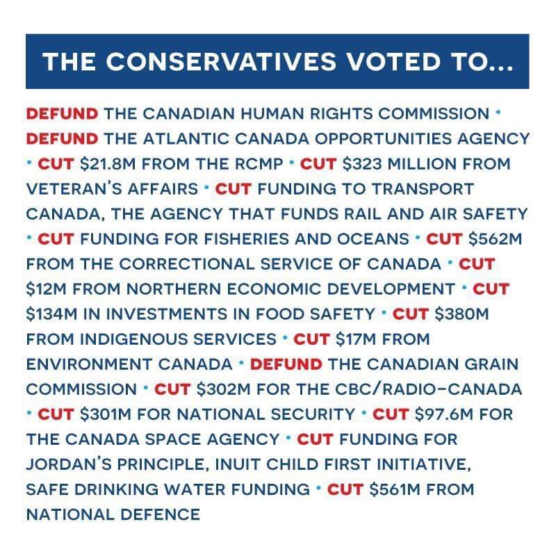 RollieSpokes's tweet photo. @MrDash109 And Kenney continue to fertilize these seeds to destruction...now, a week before Christmas, the #UCP announce they will NOT fund police services that decide to do #CheckStops, every drunk for himself https://t.co/XMawf1yGoi
