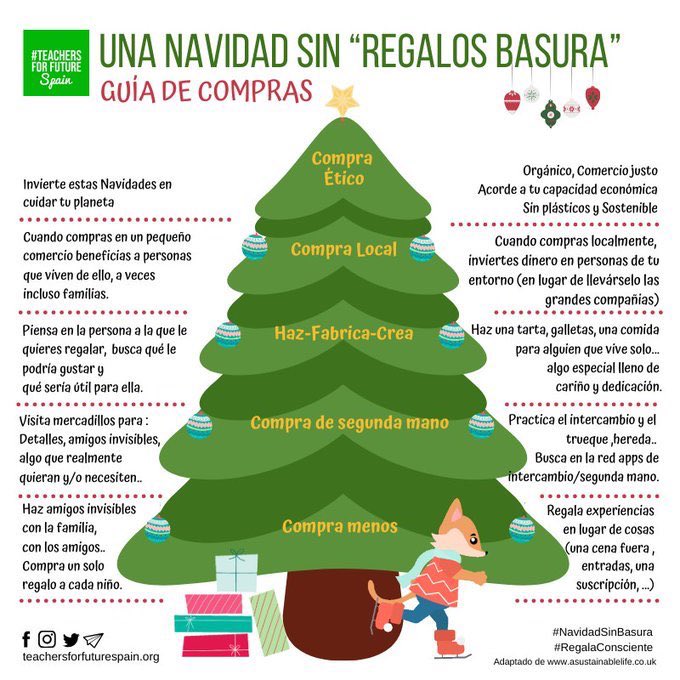 cocinandoclases's tweet photo. Guía de compras: una Navidad sin “regalos basura” #NavidadSinBasura #RegalaConsciente vía @MiriamLeiros @future_spain https://t.co/y0q9VFaUWT