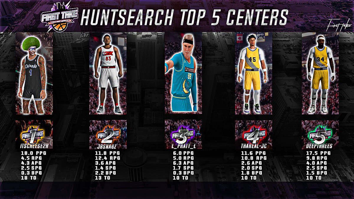 2KFT Draft League tweet media