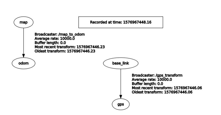 proyectopochito 🚜 🤖 🇦🇷 tweet media