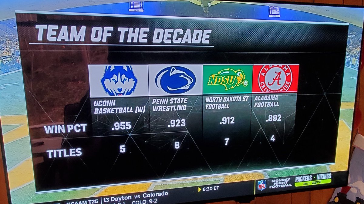 Did somebody say DYNASTY???

(via @jpPearson71)