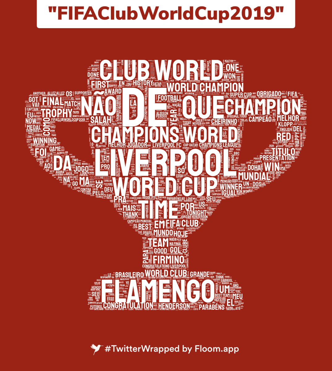 leemsdang's tweet photo. @LFC The people of Twitter have spoken. Here is a visualisation of our thoughts on Liverpool's #FIFAWorldCupFinal2019 win! What a historical day! 🏆 #LFC https://t.co/UefcXKMGEf