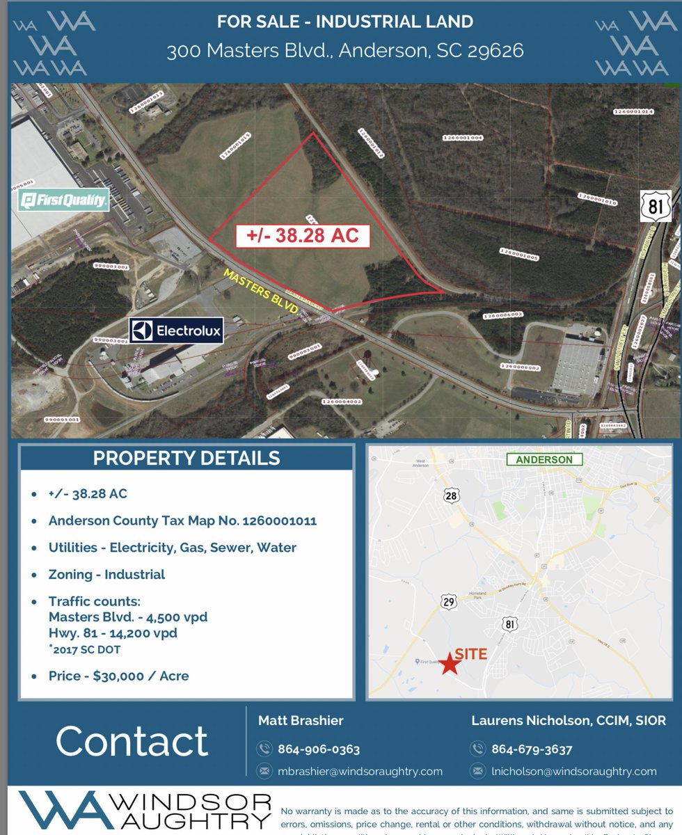 CCIMinstructor's tweet photo. #CommercialLand now under contract

#CRE #CCIM #SCCCIM # SIOR #Wndsoraughtry https://t.co/a1uLCBkC7z