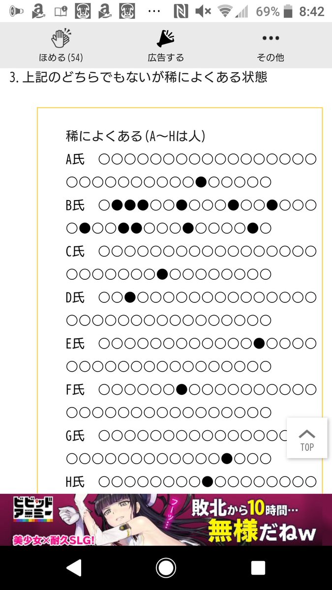 ラ皇 埼玉最高 因みに半分ネタ半分事実でっせ 事実な部分として言いたいのはそれ そこがうまく図解されてるのがコチラ