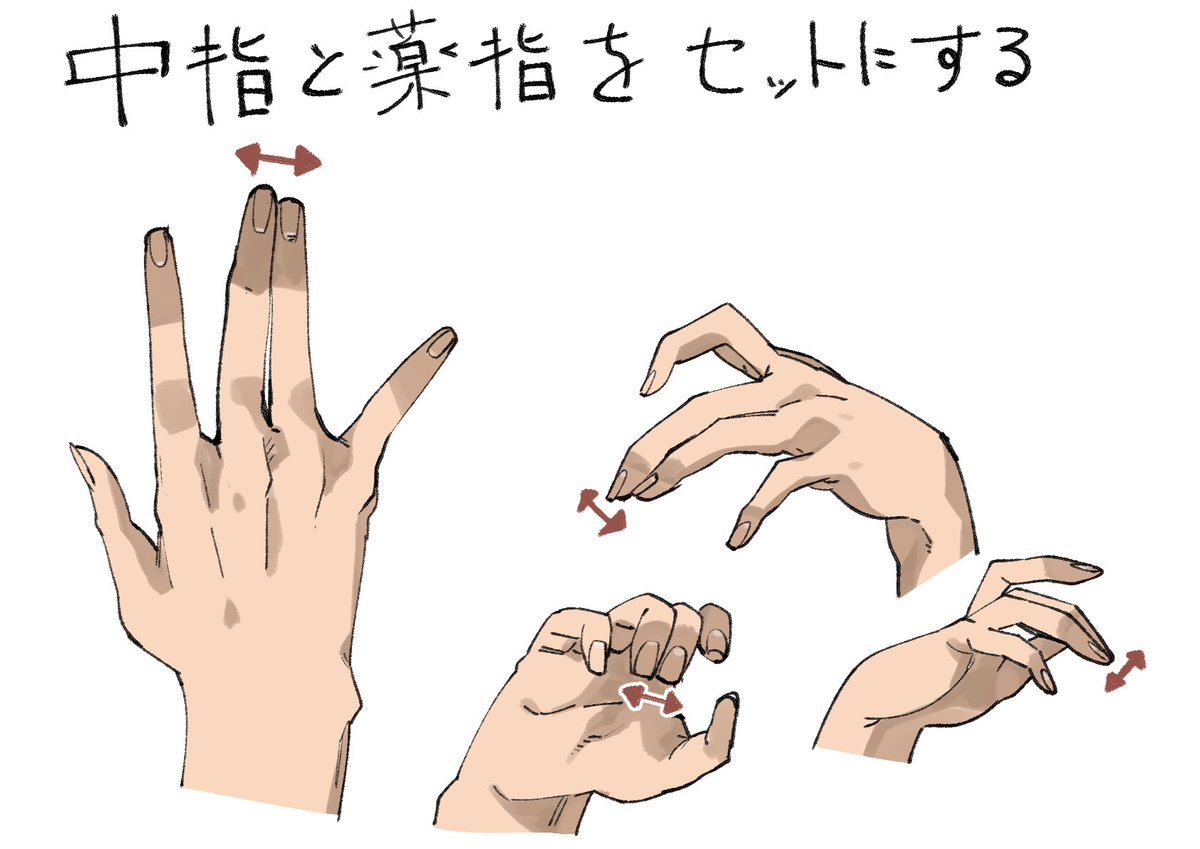 手を描く上で、これのどっちかを満たしてればそれっぽく見えるんじゃないかなって個人的に思うポイントです 