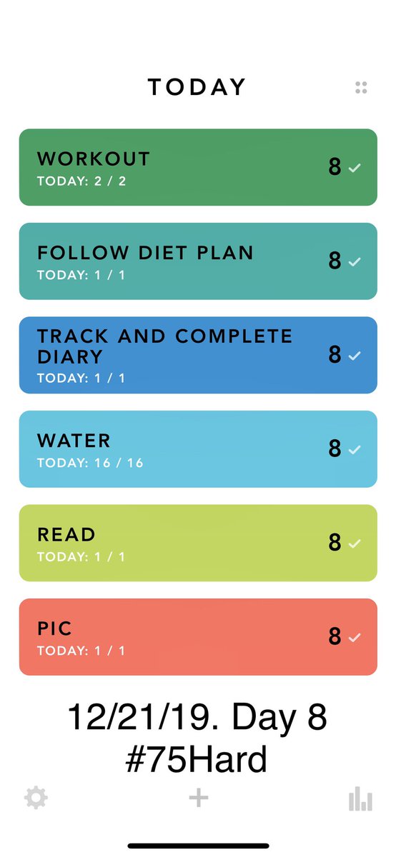 srspickard's tweet photo. It was a challenging day but followed the steps. #75Hard #supportstars @AllysonApsey @jasongribble @klubkraker https://t.co/OJMcAEqJjU