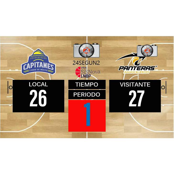 Daniel Torres (@datosa75) on Twitter photo 