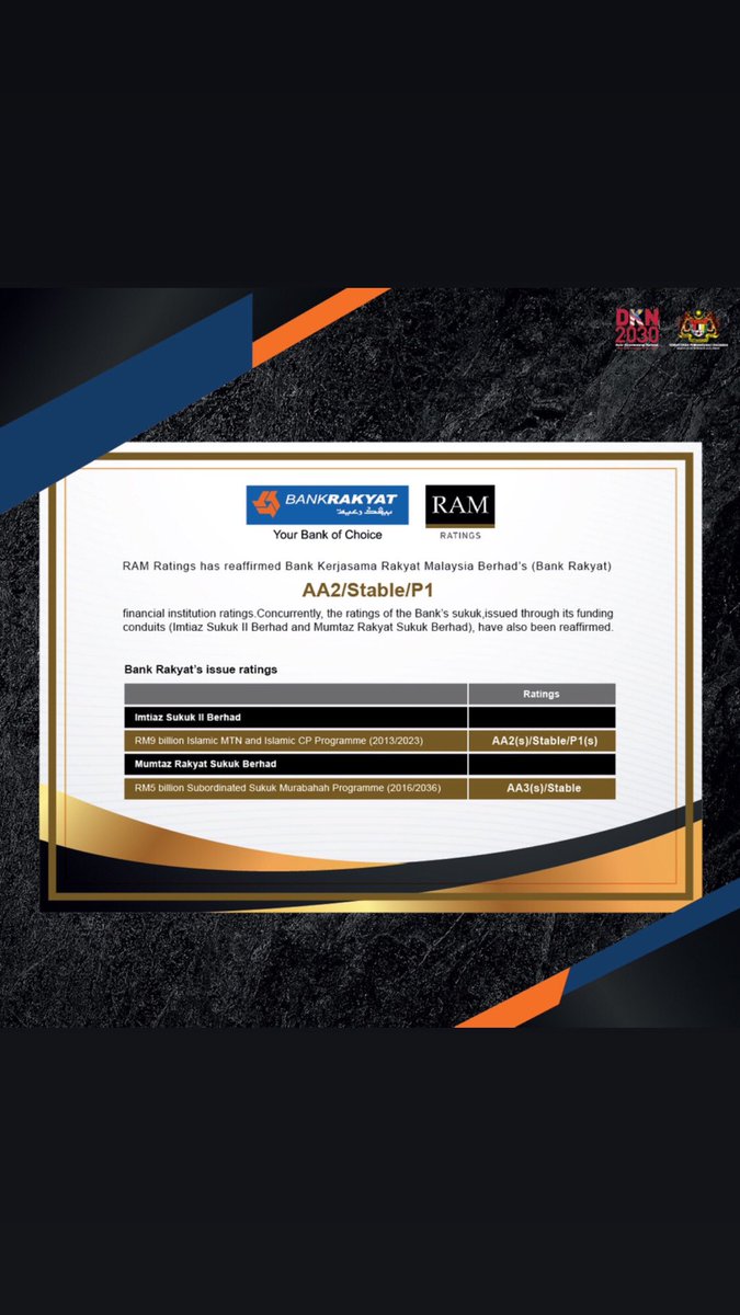 Bank Rakyat On Twitter Bankrakyat Is Proud To Announce That We Have Received The Following Financial Ratings From Ram Ratings Thank You For The Recognition This Will Motivate Us To Continue Serving