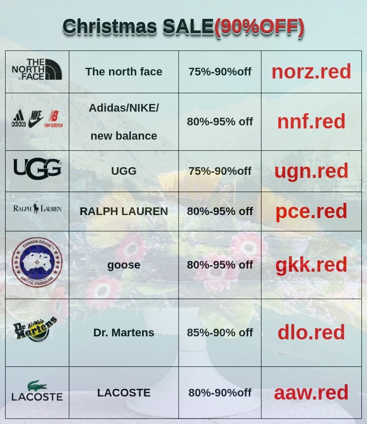 Ana Sánchez (@anasanchezcoll) on Twitter photo 