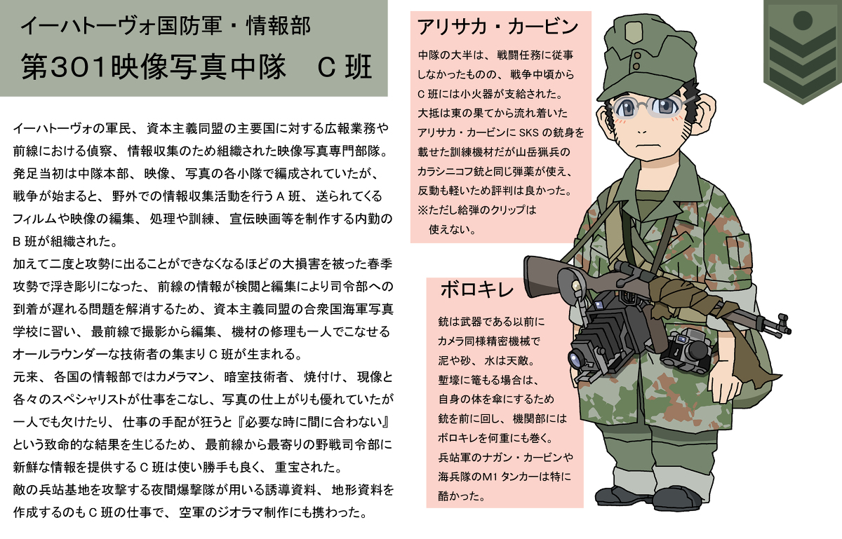 Hashtag 架空軍服 Di Twitter Hashtag 架空軍服 Di Twitter
