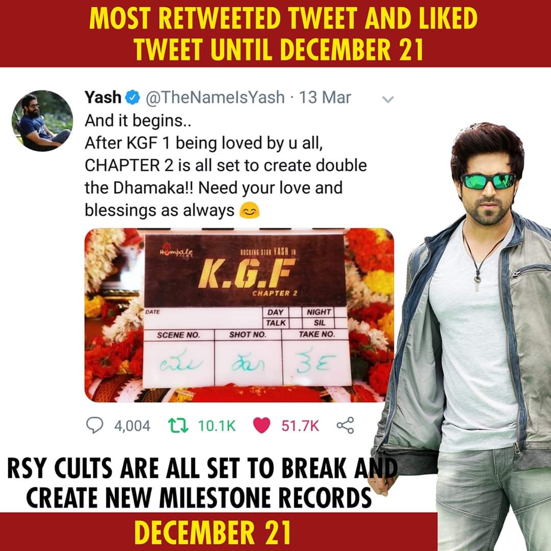 rocky58364290's tweet image. #KGFChapter2FirstLook can we break this record😀