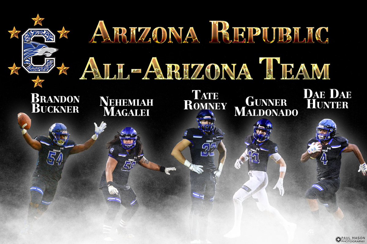 WOLF PACK HONOR ROLL... CONGRATS @brandonbuckner_ , @NMFIVE8 , @TateKRomney , @gjett03 and @Daveon4l ON YOUR SELECTION TO THE AZ REPUBLIC ALL STATE TEAM! #MAKOA #SOC