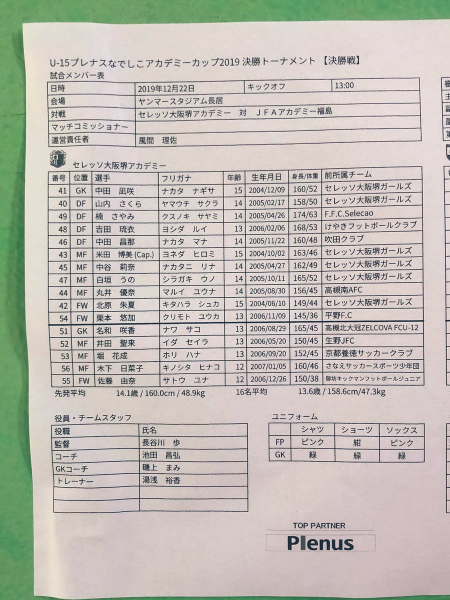 セレッソ大阪堺アカデミー
