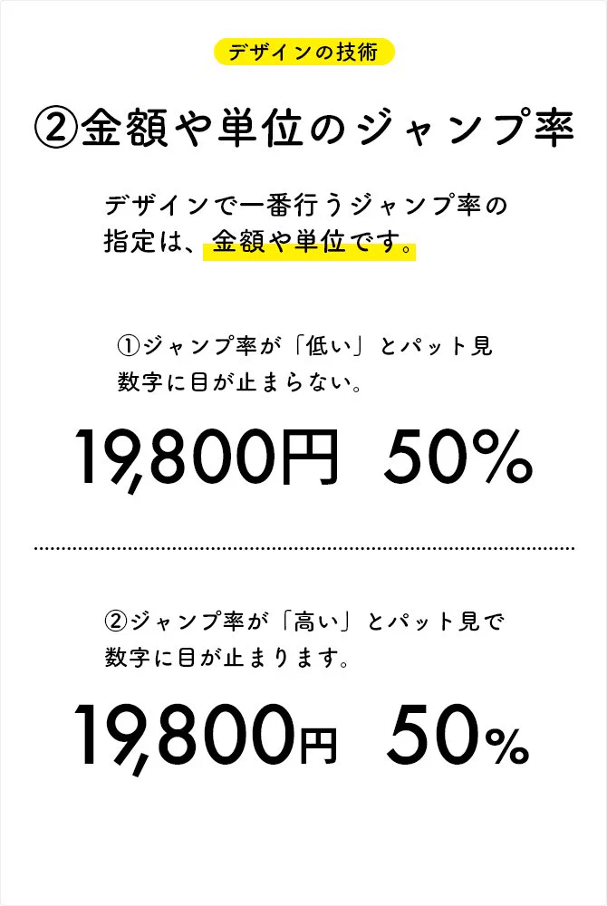 文字の並べ方はこの4つのルールを守ることでかっこよくなります！！！