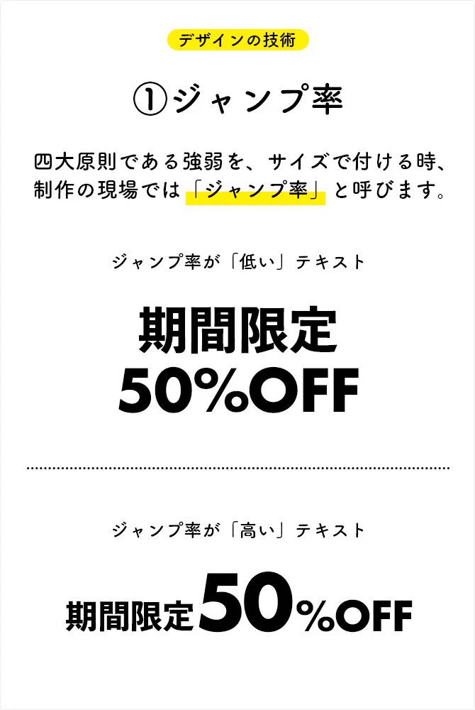 文字の並べ方はこの4つのルールを守ることでかっこよくなります！！！