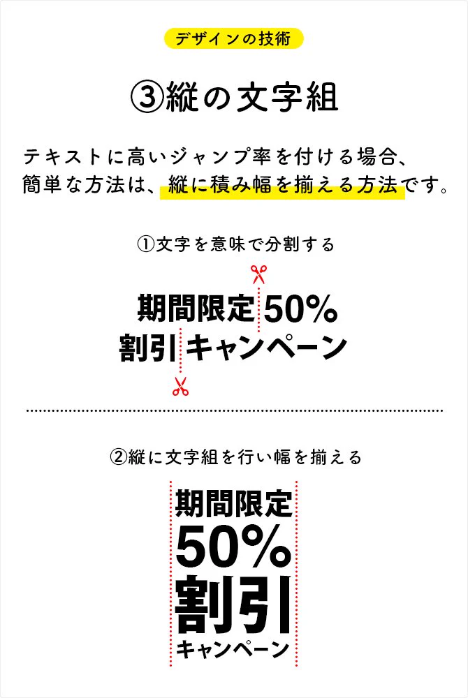 文字の並べ方はこの4つのルールを守ることでかっこよくなります！！！