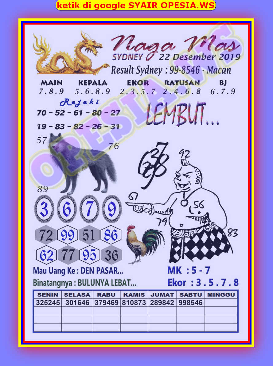 On Twitter Forumsyairsydney Gambarsyairsgphksydney Forum Syair Sydney Syairku Https T Co Pamlrminqu Https T Co Ordukjgdt4 Twitter