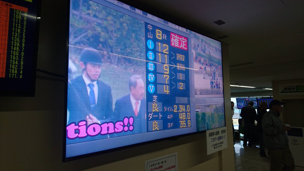 競馬動画大根おろし
