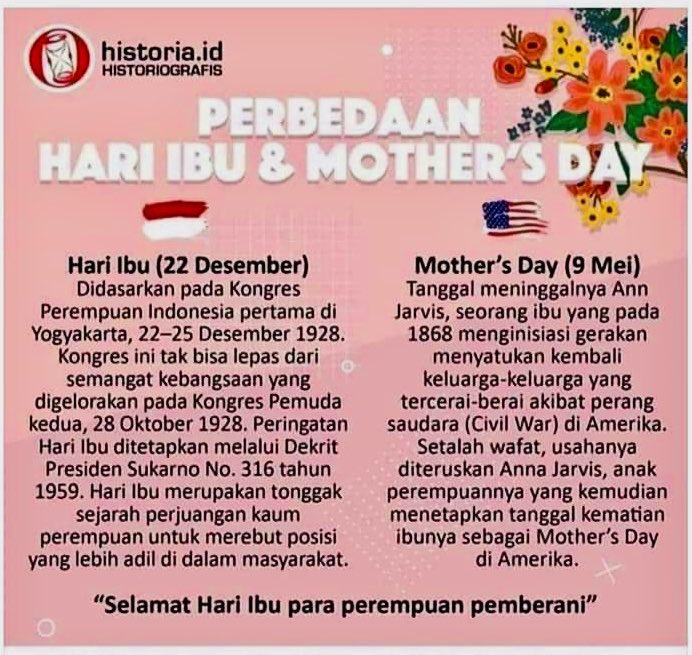 Selamat Hari Perempuan INDONESIA❤️❣️❤️