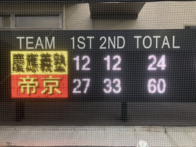 帝京大学ラグビー部応援団さん がハッシュタグ 慶應義塾大学 をつけたツイート一覧 1 Whotwi グラフィカルtwitter分析 帝京大学ラグビー部応援団さん がハッシュタグ 慶應義塾大学 をつけたツイート一覧 1 Whotwi グラフィカルtwitter分析