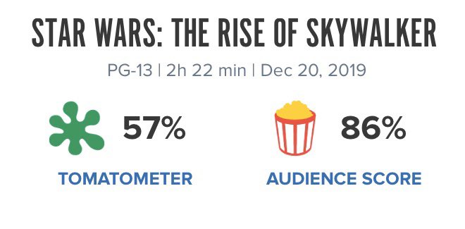 davejorgenson's tweet photo. All I’m saying is Hot Rod is still at 39% and it’s a perfect movie https://t.co/JnioIR2O3w