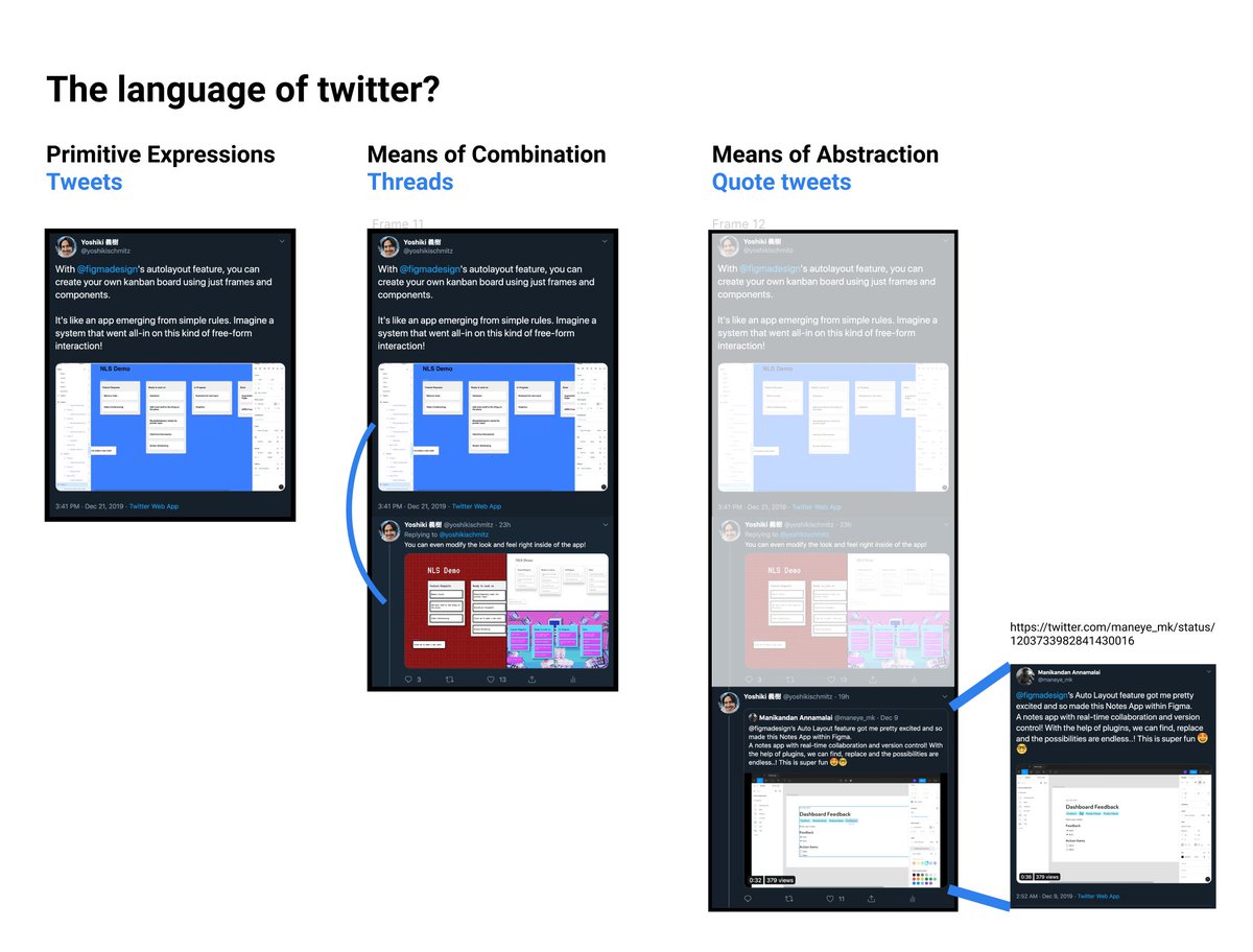 So then, I think, if you're interested in making software that people feel alive in and have great flexibility, it's useful to think of yourself as designing a language(which in turn requires having a broad definition of "language")Even Twitter has a language: