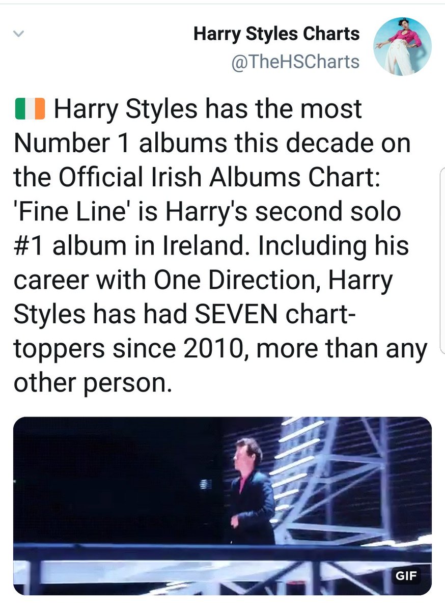 Harry has proved again and again this decade that he is indeed one of the best artists out there and he is one of the 20 artists of this DEACDE.