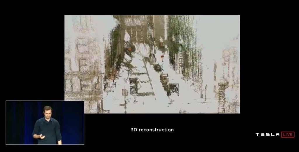 Elon Musk On Twitter In House