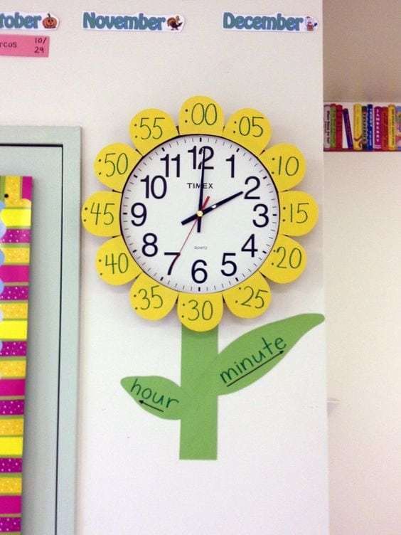 PledgeCents's tweet photo. What a cute way to teach students to read time! Sunflower hour!๐ #edchat #classroomcrafts #teacherlife #teacherhacks https://t.co/iAzndvoj0l