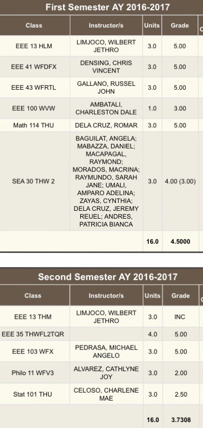 funny4ains's tweet photo. Just wanna flex the glow up of my grades from my last year in EEE to this past year in GE. (It’s my 2nd CS omg how did this happen 😭)

There is still hope 😭😭😭 https://t.co/0v2mvQHaUU