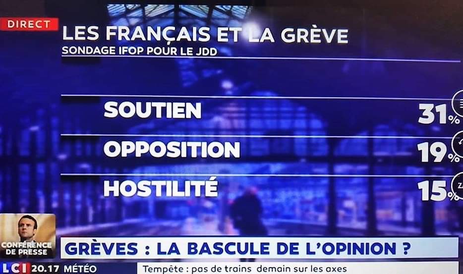 JulieGarnierFI's tweet photo. Quand l'information devient manipulation. 
#OnVousVoit 
#SignaléAuCSA 
#FiersDeLaGreve 
#Retraites https://t.co/LoZK37Rd9k