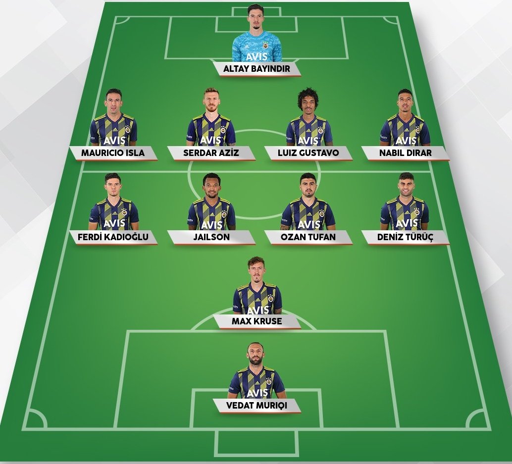 MaskeFb's tweet photo. Derbi 11 im bu bundan başka kadro düşünülmez https://t.co/OmJxnBnYLX