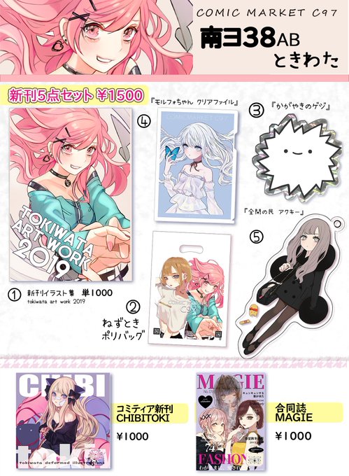 はむねずこさん の最近のツイート 12 Whotwi グラフィカルtwitter分析