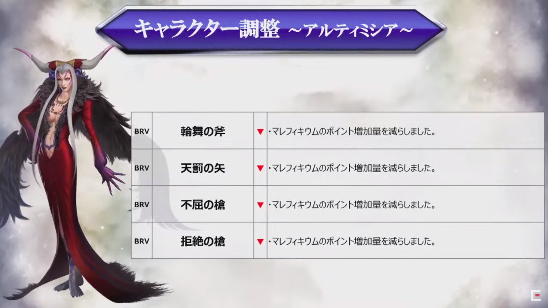 Aibo Pa Twitter Dff キャラ調整 セフィロス リノア アルティミシア クジャ Aibo Pa Twitter Dff キャラ調整 セフィロス リノア アルティミシア クジャ