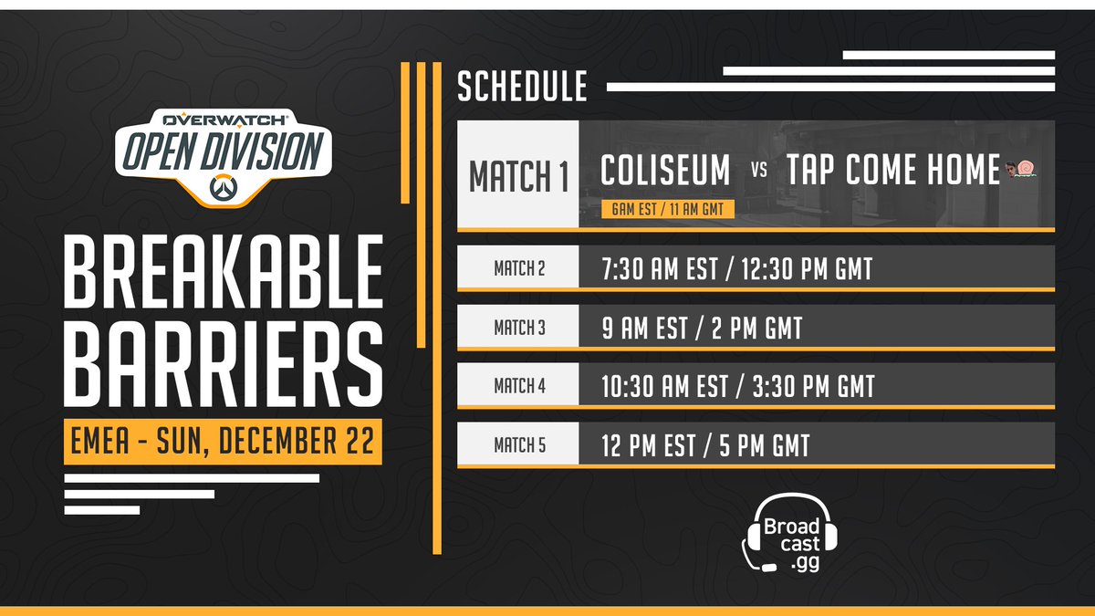 We've got a whopping FIVE matches for our final day! 😱

The <a href="/owpathtopro/">Overwatch Path to Pro</a> Breakable Barriers EMEA #2 Tournament starts in 30 minutes with Coliseum vs <a href="/IndignationGG/">Indignation</a>! 

▶️ twitch.tv/overwatchconte…