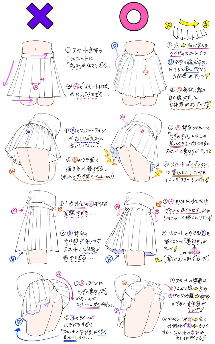 吉村拓也 イラスト講座 スカートの描き方 学生風スカート が上達しやすい ダメかも と 良いかも 過去の全 イラスト講座を公開 T Co Qvpfjso1ss