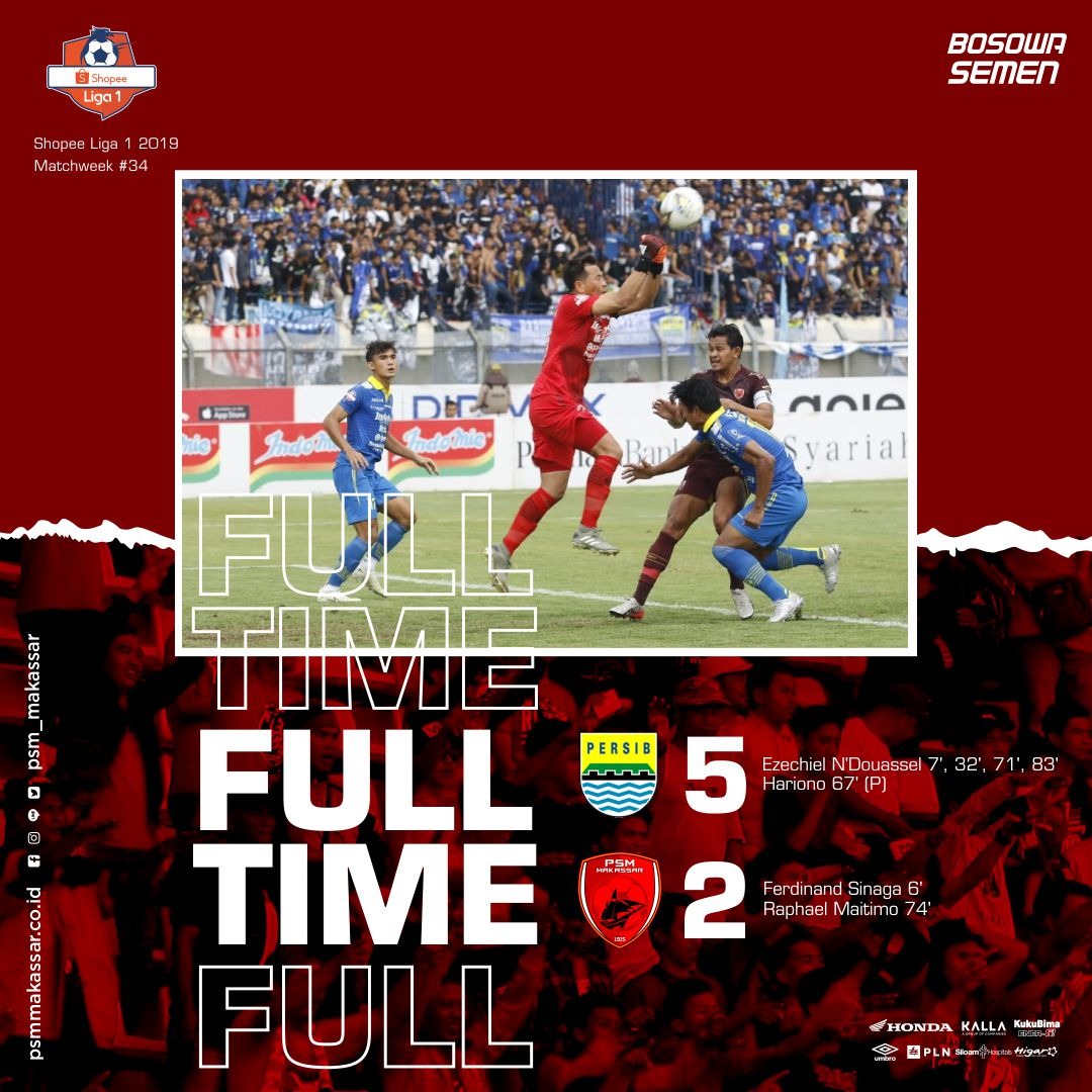 PSM_Makassar's tweet photo. Full Time
Persib Bandung 5 - 2 PSM Makassar
Telah berusaha sampai detik terakhir.
Tetap semangat. Ewakooo!
#PSMarise #EwakoPSM #ShopeeLiga12019 #PersibvPSM https://t.co/SRis4dLTOx