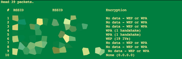 codemasterpl's tweet image. Here it is !
WPA/WPA2 added.

Pocket size 5v WEP IV, WPA/WPA2 Handshake sniffer ;-)

#esp8266 #arduino #diy #hacktheplanet #security