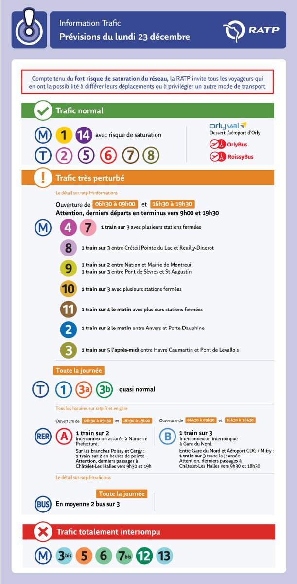 Service Client RATP👌 tweet media