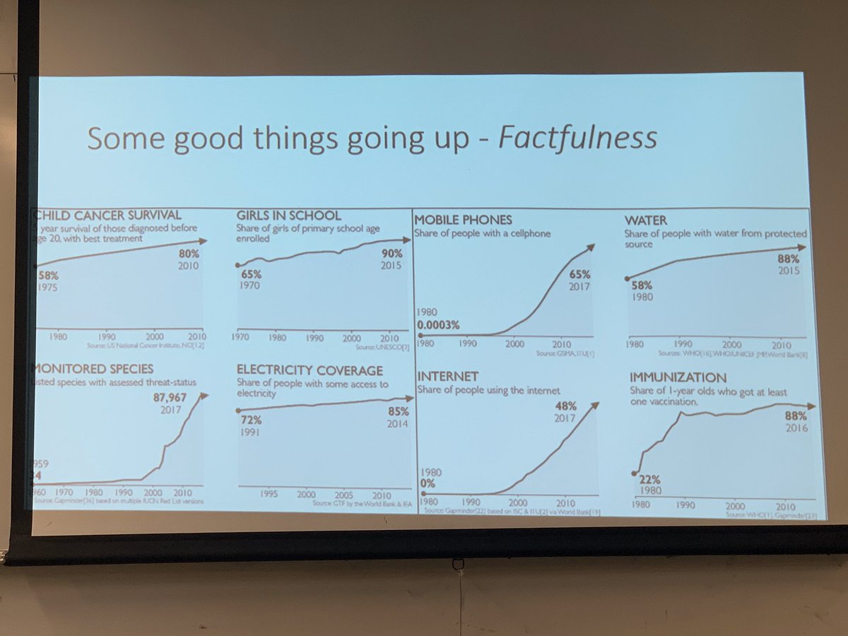 kainsthename's tweet photo. Hey guys, lil update: Finished my exams, hopped on a plane to Europe, and finally settling into holiday. This was a particularly hard semester, and these slides my professor shared on the last day of class helped me feel better. Hope the holidays are wonderful wherever you are :) https://t.co/EgWCajT4GR