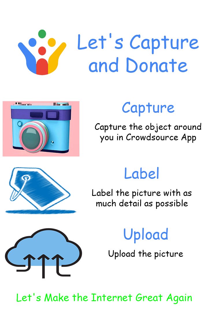 CrowdsourceBD's tweet image. #ImageCapture
#ShareYourWorld
#GoogleCrowdsource 
#CrowdsourceByGoogle 
#HappyGoogleCrowdsourcing