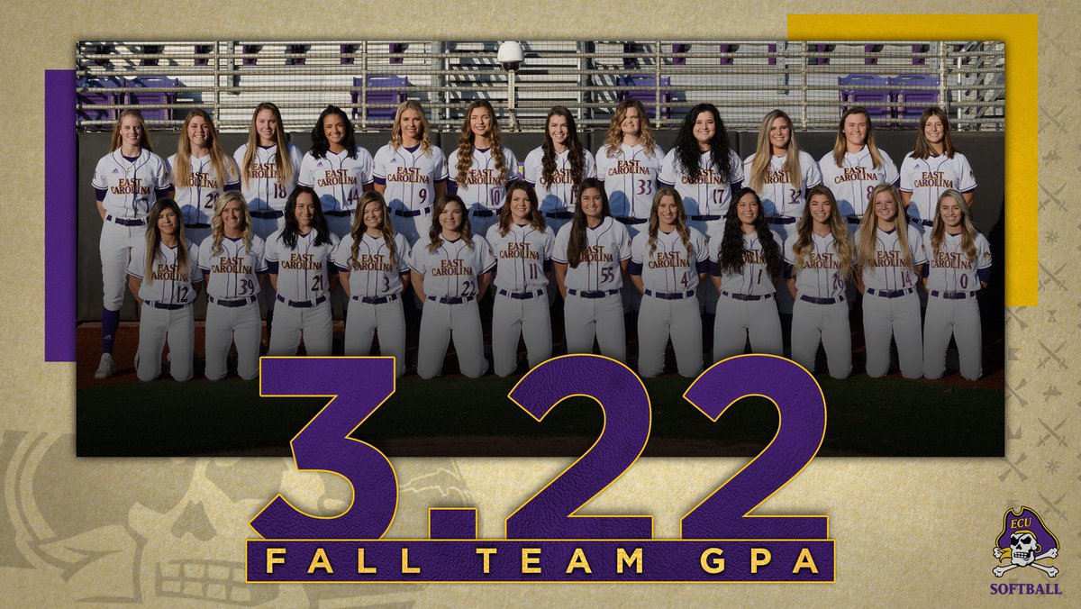 CoachElCooper's tweet image. Take pride in all disciplines because it’s the standard! Proud of this squad for the work they put in to being the best STUDENT-athlete for this program #throwitup ☠️👌🏼💜