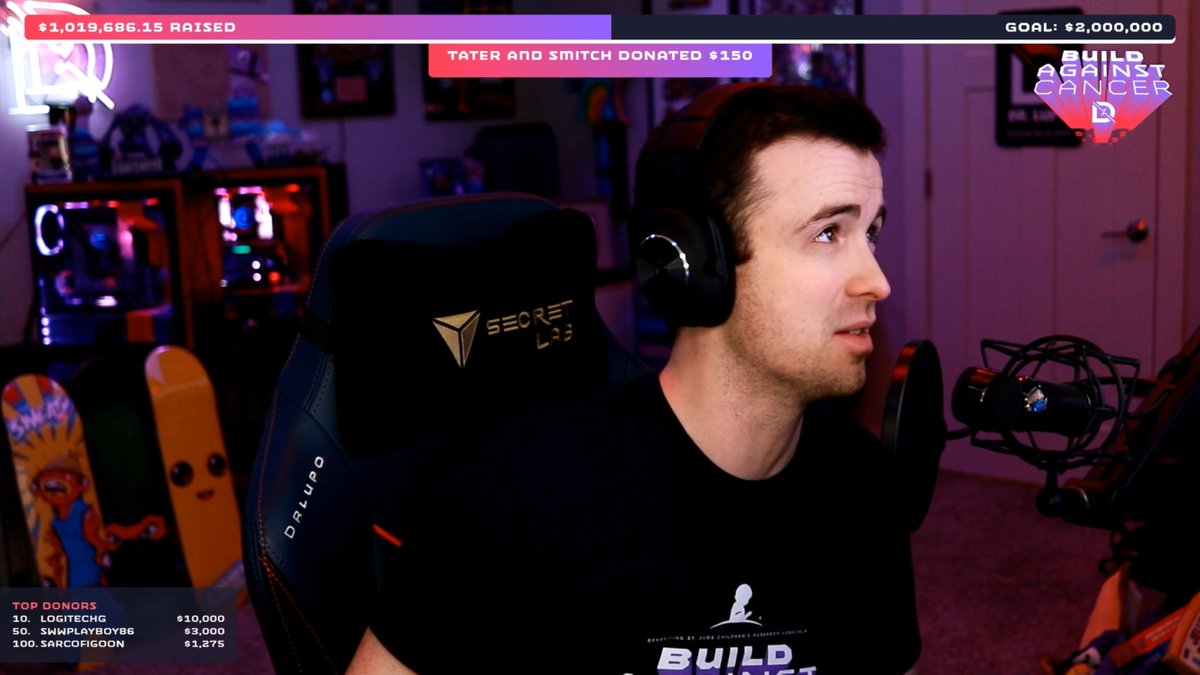 $1,000,000 for <a href="/StJude/">St. Jude</a> in 22 hours and 40 minutes! 
Proud of you <a href="/DrLupo/">DrLupo</a>!
#BuildAgainstCancer