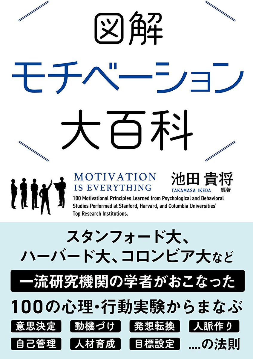 絵を描いたらごほうび グループと ごほうびあげない グループでは 前者の方が絵への興味がなくなるらしい ゾクッとする Togetter 絵を描いたらごほうび グループと ごほうびあげない グループでは 前者の方が絵への興味がなくなるらしい ゾクッとする Togetter